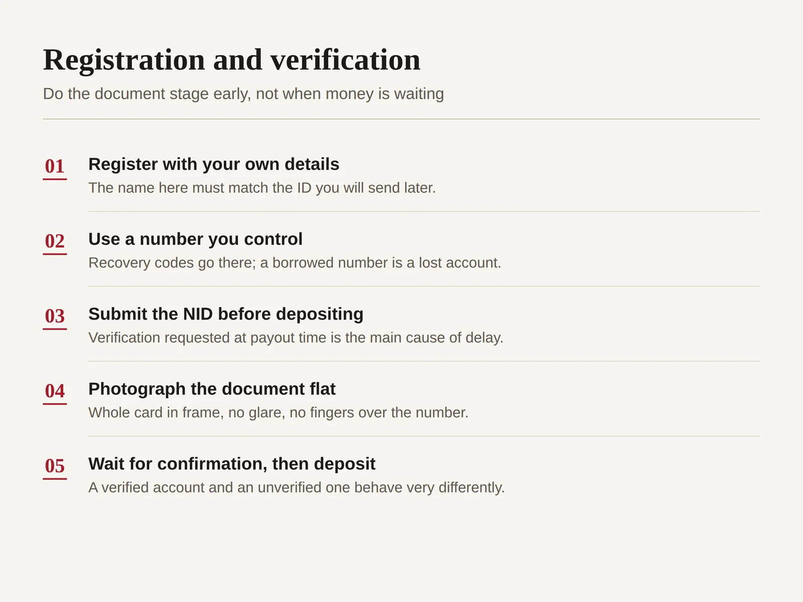 Five-step diagram of TK666 account registration and national ID verification for Bangladeshi players