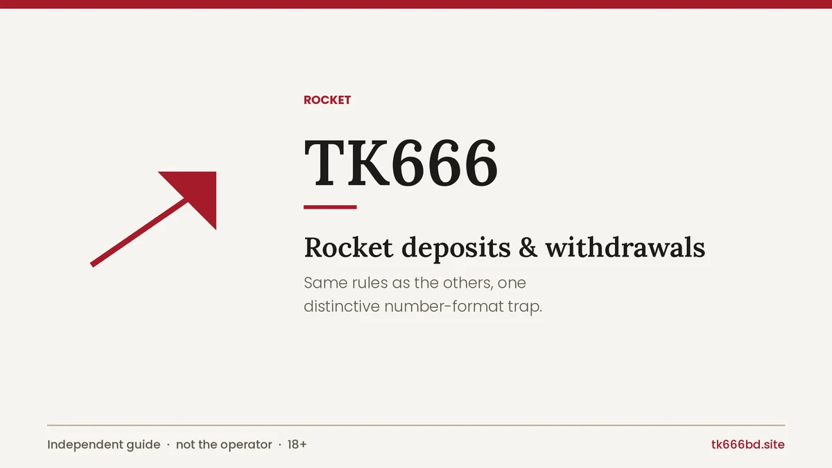 TK666 Rocket deposit and withdrawal guide cover for Bangladesh